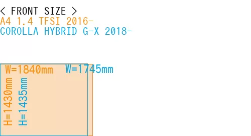 #A4 1.4 TFSI 2016- + COROLLA HYBRID G-X 2018-